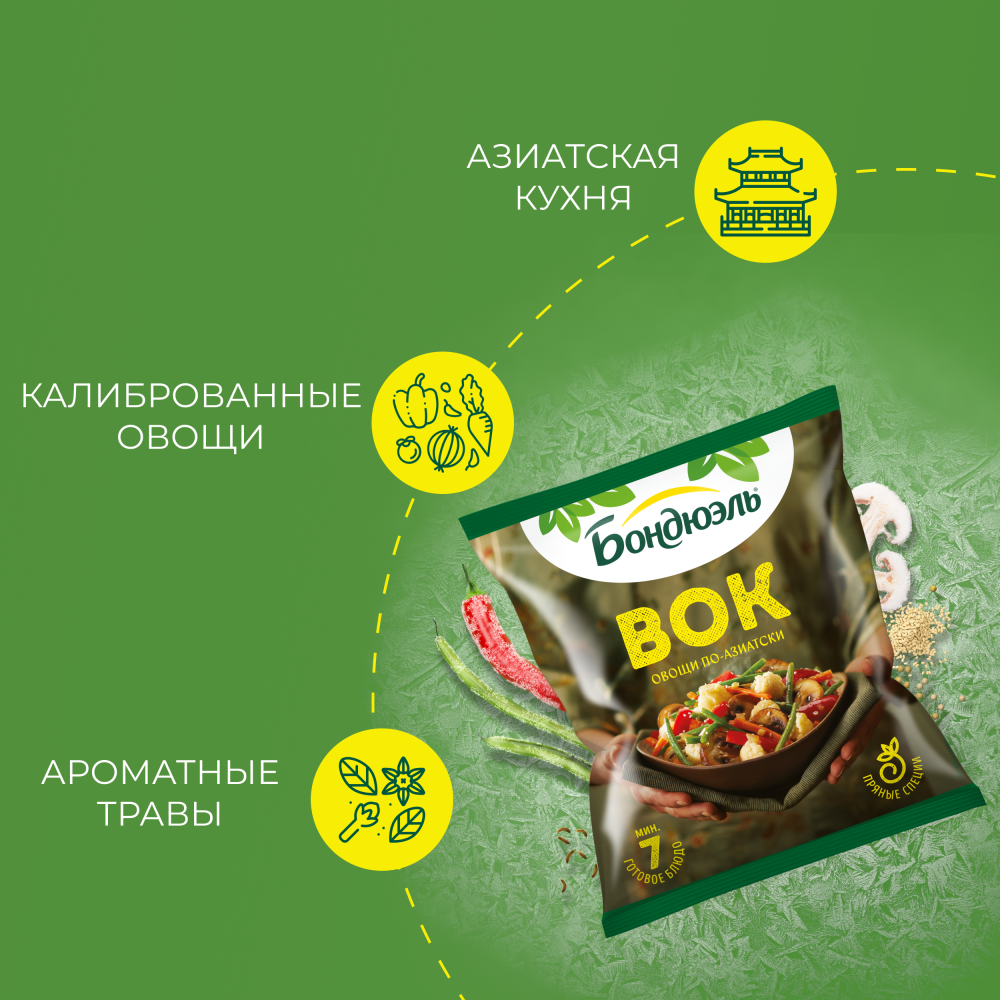 Овощи Бондюэль Вок по-азиатски, смесь замороженная, 400 г