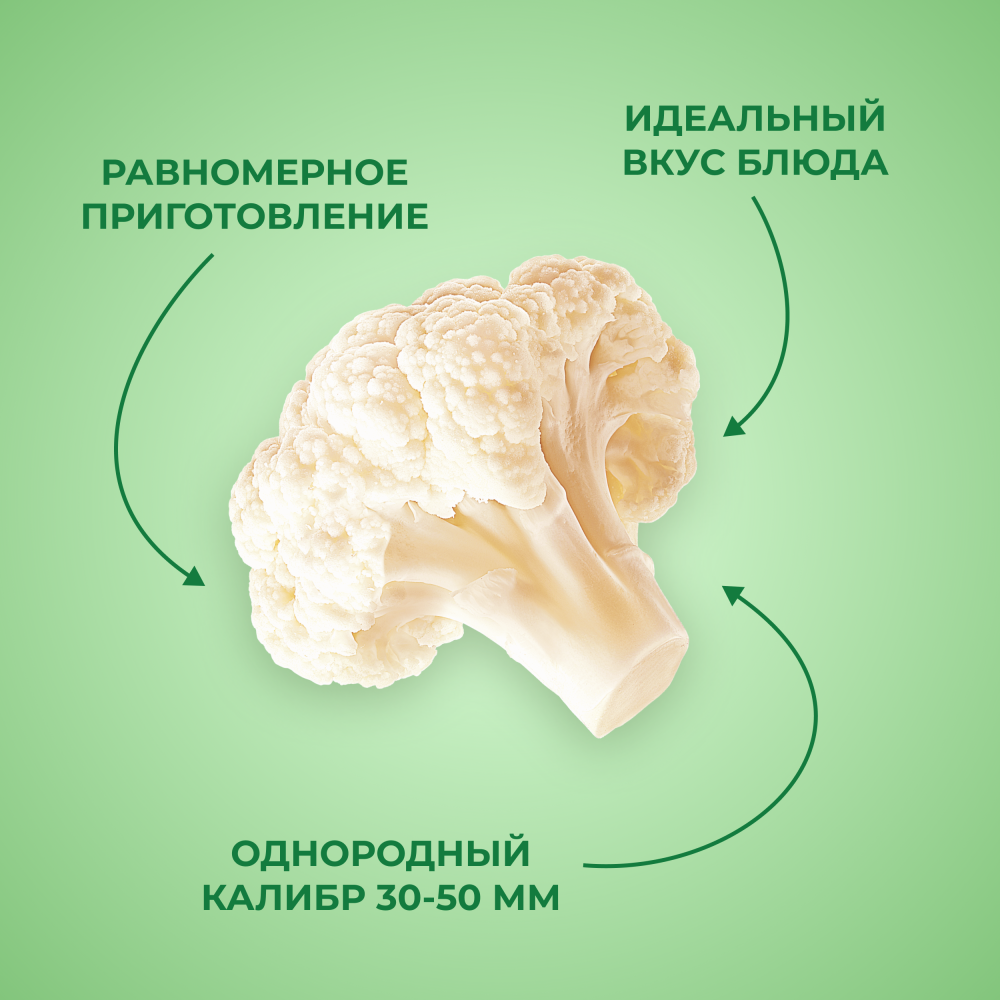 Цветная капуста Бондюэль замороженная, 400 г